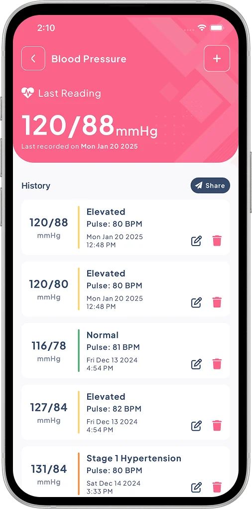 Blood Pressure Monitor