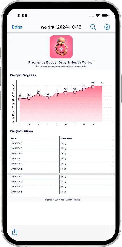 Downloadable PDF Health Reports